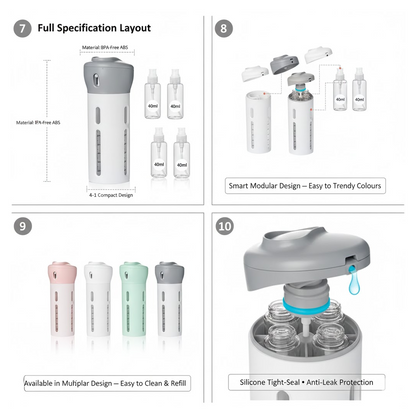 4 in 1 Travel Dispenser Bottle Set Travel Refillable Cosmetic Containers Set